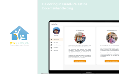 Hoe bespreek je het Israëlisch-Palestijns conflict in de klas?